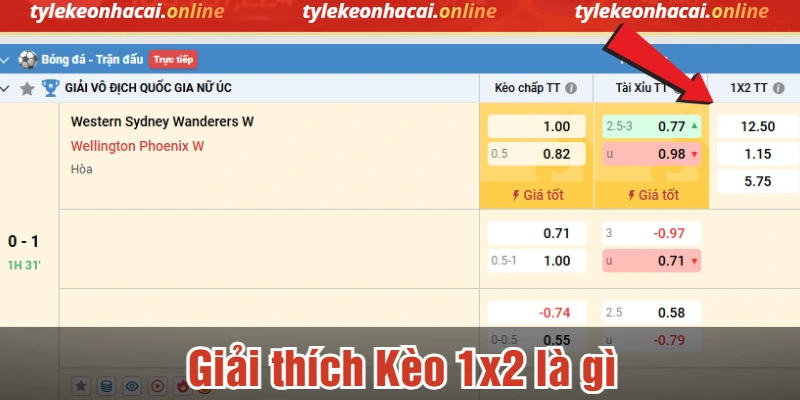 Giải thích Kèo 1x2 là gì